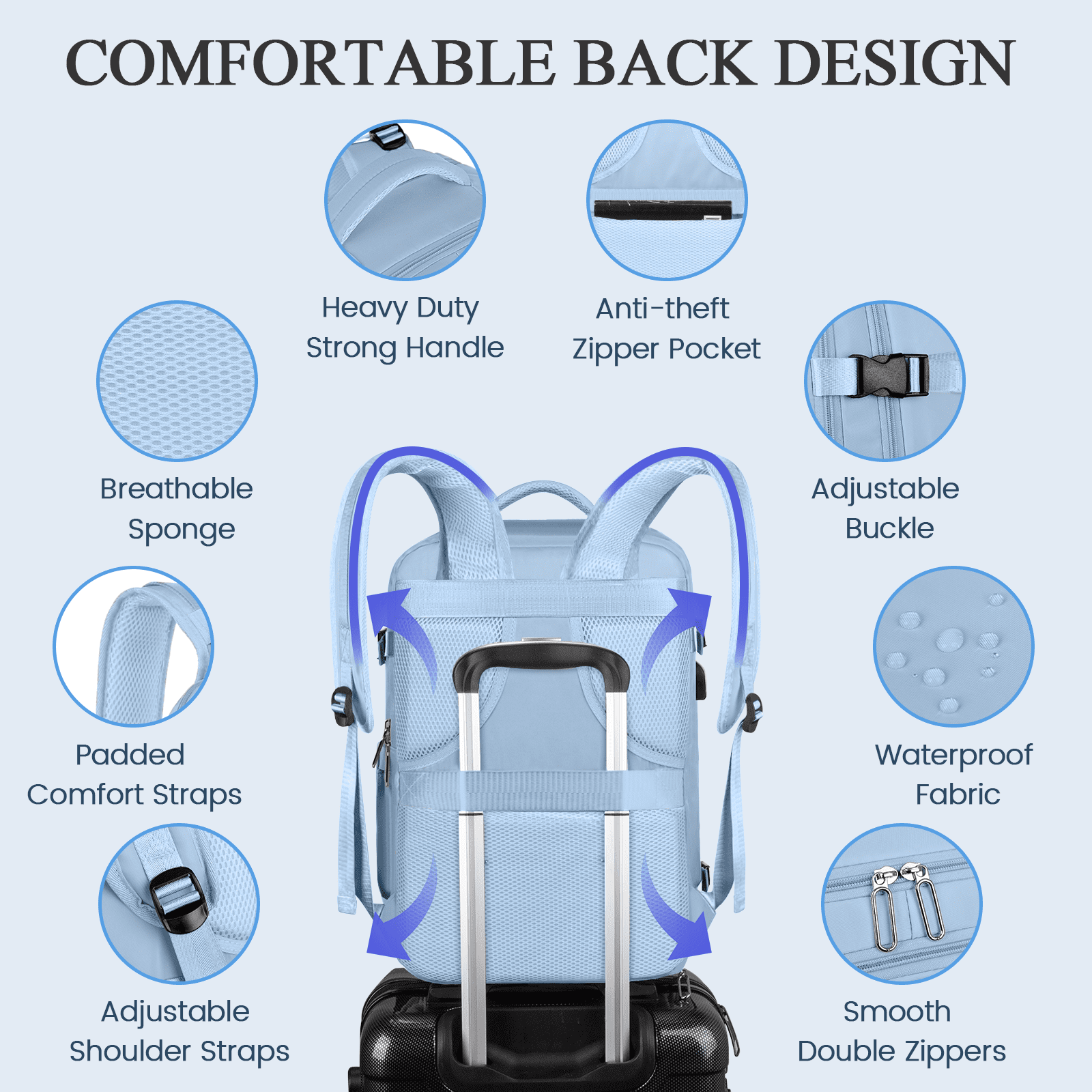 DAKOMM 17.7" Travel Backpack with USB Port & Shoe Compartment, TSA-Approved Laptop Carry On Backpack, Waterproof Large Casual Daypack Travel Bag for Women Men Weekender Trips, Business & Hiking, Blue