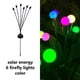 thumbnail image 2 of Luces Colgantes LED Con Energía Solar, Luces De Luciérnaga, Paquete De 2 Luces Colgantes LED Con Energía Solar, Luces De Luciérnaga, Luces Solares Para Exteriores, Lámpara De, 2 of 7