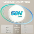 thumbnail image 7 of Laboreducer Battery Operated Wall Sconce Set of 2, 5000mAh Rechargeable High Brightness Wall Lamp, 3 Color Temperature RGB Wall Lights with Remote, Memory Function,Timer for Bedroom Living Room, 7 of 7