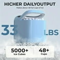 thumbnail image 2 of Countertop Ice Maker, Portable Ice Machine, Self-Cleaning, Basket and Scoop, 6mins Quicklce Making, 33lbs/24Hrs,2 Sizes of Bullet Ice,for Home,Kitchen,Party,Blue, 2 of 11