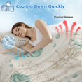 thumbnail image 3 of Aqua Coastal Starfish Cooling Blanket,Lightweight Breathable Summer Throw Blanket with Double Sided Cold Effect,Farmhouse Nautical Seahorse Coral Picnic Blankets Bed Sheet for Hot Sleepers 50"x60", 3 of 8