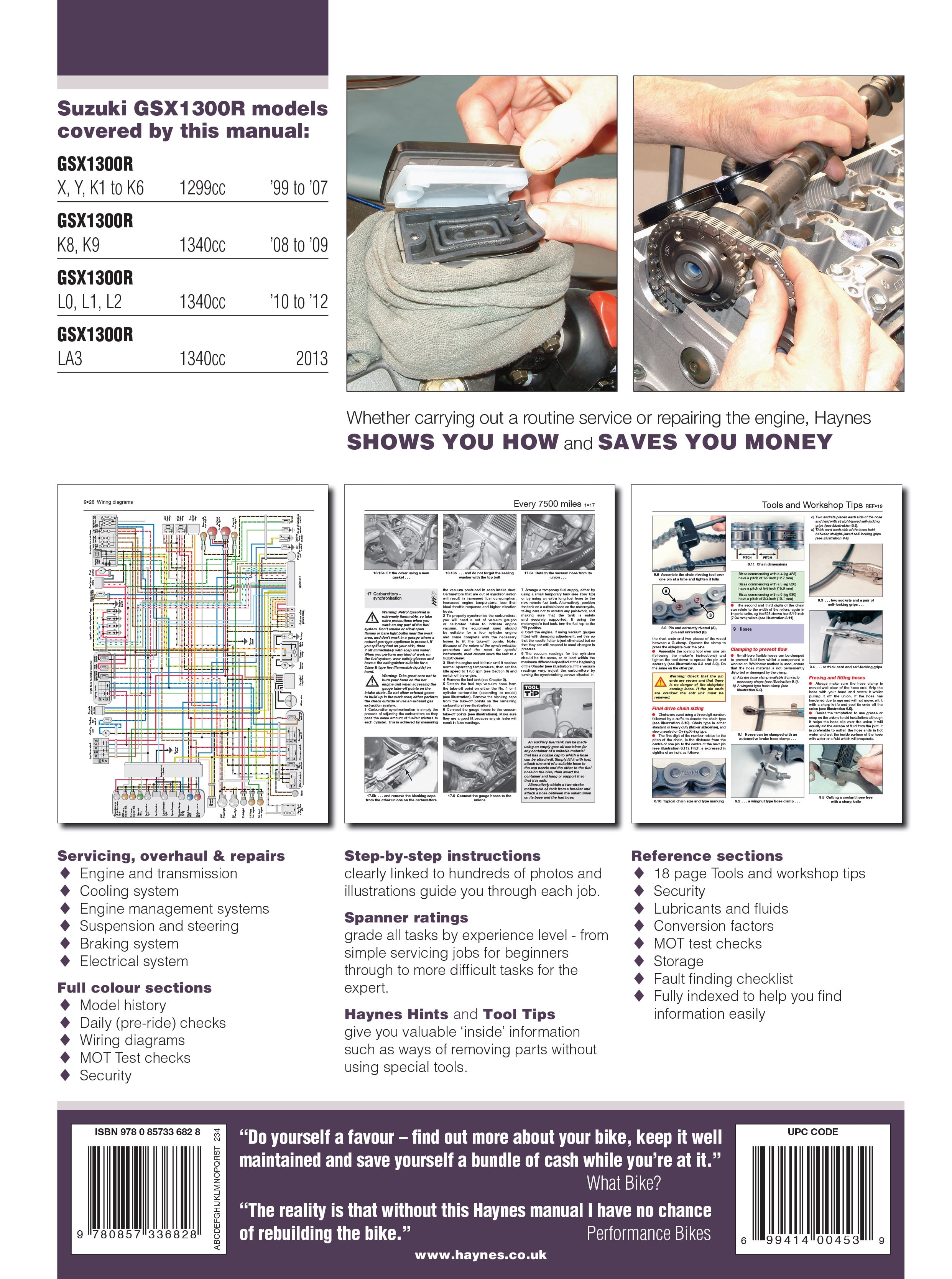 Suzuki GSX1300R Hayabusa (99-13) Haynes Repair Manual ^