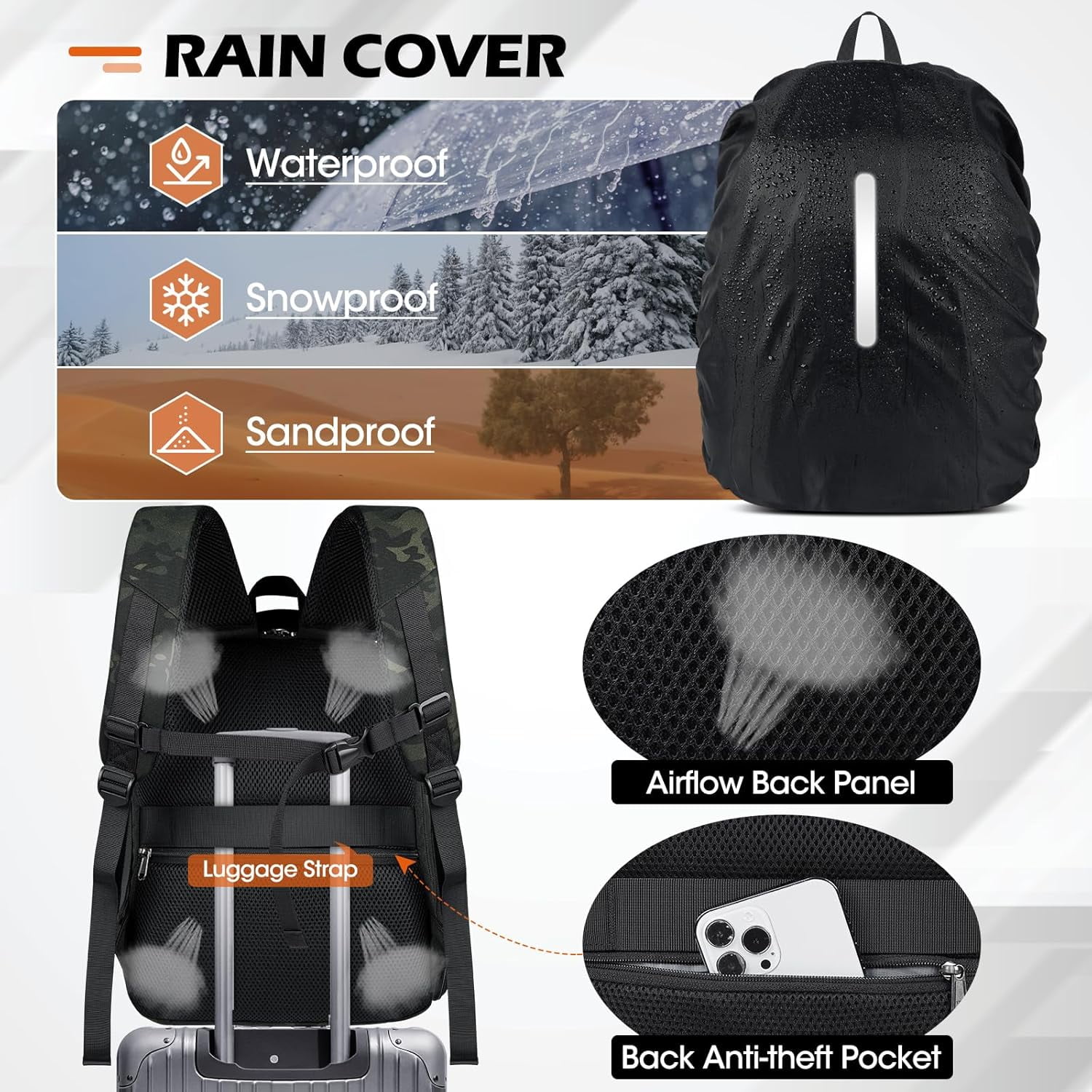 Camera Bag Backpack Professional for DSLR SLR Mirrorless Camera Waterproof Laptop Back Pack 14 Inch with Rain Cover Anti Theft Travel Case Large Capacity Photography Backpack Black