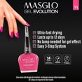 thumbnail image 3 of Esmalte de Uñas Masglo Base Fortalecedora Crecimiento Activo 13.5 mL Acabado Gel, 3 of 4