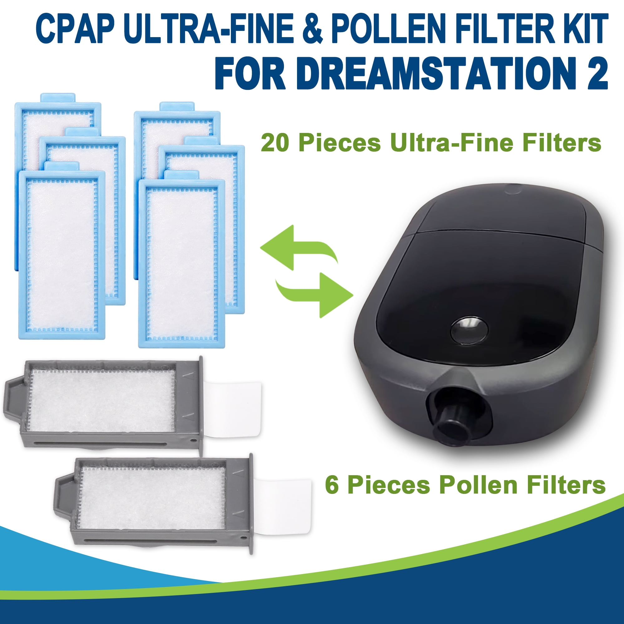 Filtres réutilisables pour CPAP DreamStation2 • La clinique du sommeil