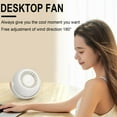 thumbnail image 2 of sruoe Small Tabletop Fan, Desk Fan, Table Top Fan, Desktop Fan Rechargeable, Bathroom Fan, Clip on Fan, Indoor Fan, Small Desk Fan, Outdoor Fans for Patios Office Fan, 2 of 5