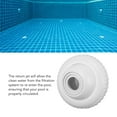 thumbnail image 4 of Buses de Jet de Piscine, Entrée Directionnelle d'Eau en Forme de Globe Oculaire Filetage Mâle 45 mm 3 Pcs pour Remplacement, 4 of 8