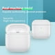 thumbnail image 5 of Kuymtek Funda protectora de auriculares inalámbricos de TPU para Xiaomi Redmi Buds 3 (transparente) Kuymtek Componentes de la computadora, 5 of 8