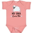 thumbnail image 3 of Inktastic My Oma Loves Me Baby Lamb Boys or Girls Baby Bodysuit, 3 of 5