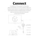 thumbnail image 5 of WiFi Wireless Display Dongle Phone Laptop TV Stick Compatible con HDMI (5G 1080P) Likrtyny Para estrenar, 5 of 9