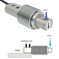 thumbnail image 2 of Célula de carga de 300 kg con fuelle y viga voladiza de acero inoxidable, sensor de peso para báscula de plataforma de 5 a 15 V, 2 of 14