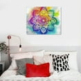 thumbnail image 5 of Orinice Sacred Geometry Fine Art Aesthetic Poster and Print Wall Painting for Classroom Kitchen Office Farmhouse Bathroom Decoration 20x16in, 5 of 6