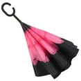 thumbnail image 1 of PEACNNG Umbrellas for Rain Reverse Open Mechanism Big Umbrella Prevents Drips While Entering Cars Golf Umbrella Style1, 1 of 4
