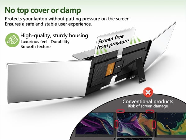 Livelect-m 15.6" Triple Laptop Screen Extender, Ultra-Slim IPS 1080P FHD Portable Monitor with Kickstand & 180° Rotation, Plug & Play for Windows/Mac/Android