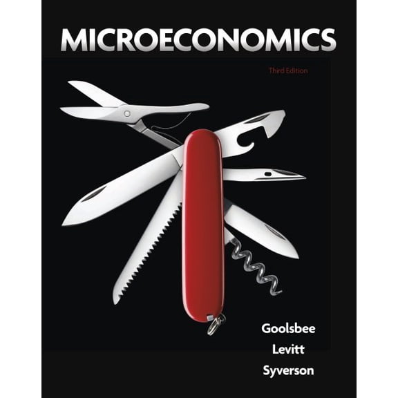 Pre-Owned Microeconomics