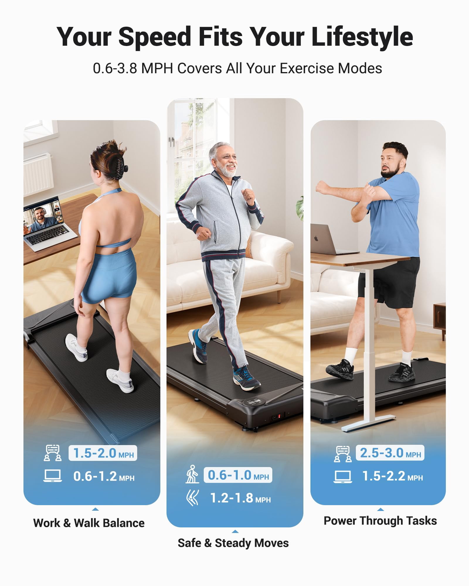 COFUNOK 2.5HP Walking Pad,Under Desk Treadmill for Home&Office,Portable Walking Treadmill with Longer Running Belt,Walking Jogging Machine with Remote Control,300 lbs Weight Capacity LED Display