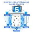 thumbnail image 6 of OGEDNAC Outlet Extender, 6 Outlet Grounded Wall Tap with 4 USB Ports and Night Light, Surge Protector Power Strip Multi Plug Outlets Wall Adapter Spaced for Home Travel Office ETL Listed, White, 6 of 8