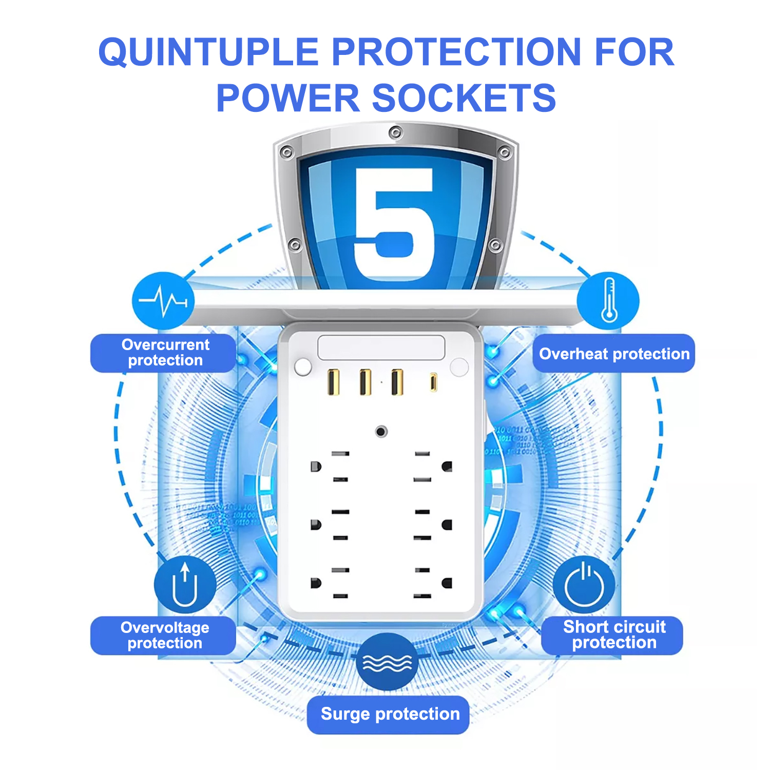 OGEDNAC 6-Outlet Surge Protector with 4 USB Ports and Night Light photo 5