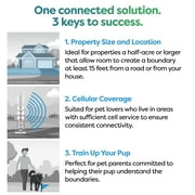 Wagz® Freedom Smart Dog Collar™, the Shock-Free Wireless Fence & Wellness System, Virtual Geofences, GPS Location & Activity/Health Tracking