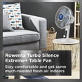 thumbnail image 2 of Rowenta, Ventilador de Escritorio, Ventilador de Mesa Turbo Silence, 12 Pulgadas, Ventilador Ultra Silencioso para Dormitorio, Oscilante, Portátil, 4 Velocidades, Dial de Giro Manual, Blanco, Interior, 2 of 5