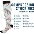 thumbnail image 4 of Coolnut 1 Pair Turtle Jellyfish Compression Socks 20-30mmHg Knee High Women Socks Tube Athletic Stockings for Men Sport Soccer Running Cycling Medical Nurse Winter Travel Gift, 4 of 7