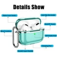 thumbnail image 3 of Étui Compatible pour Airpods Pro, Étui de Protection Souple TPU Transparente avec Porte-Clés Antichoc pour Apple Airpods Pro, 3 of 8