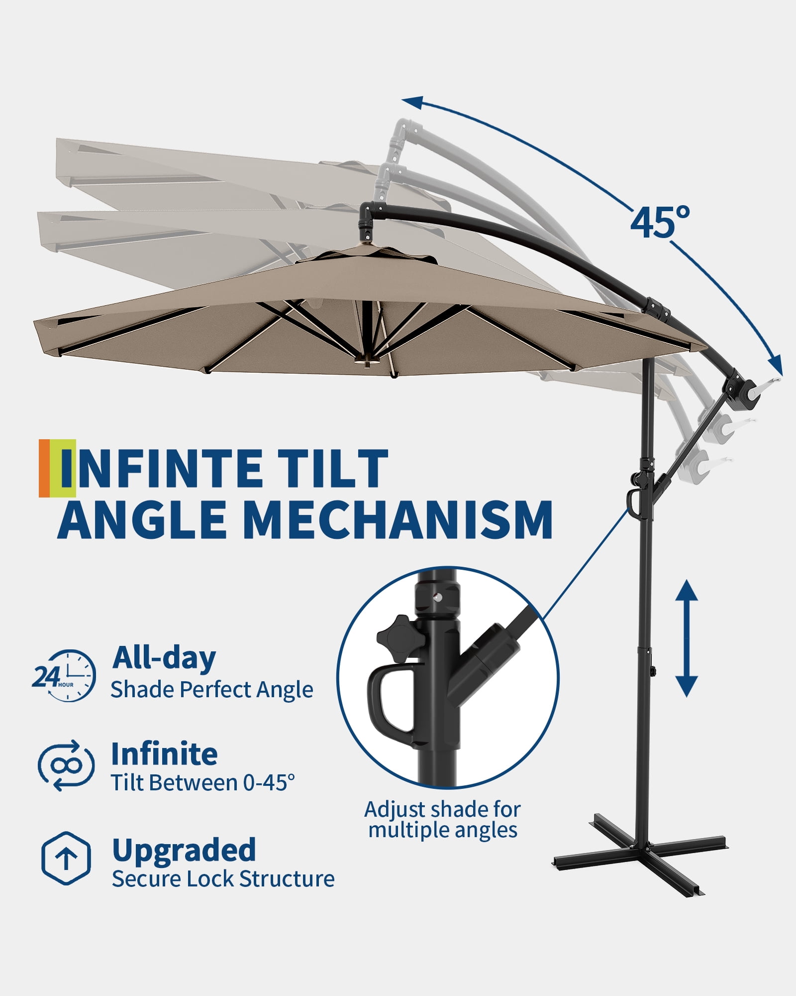 10FT Offset Cantilever Patio Umbrella with Cross Base, Large Outdoor Umbrella with Infinite Tilt & Crank Lift, UPF 50+ Fade-Resistant Fabric, Vented Canopy for Garden, Deck, Backyard