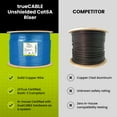 thumbnail image 3 of Cable Ethernet TRUE CABLE Cat6A Riser, 1000 pies, naranja, 23 AWG, 3 of 7