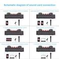thumbnail image 3 of Generic V8S External Live Sound Card Mini Sound Mixer Board for Live Broadcasting Karaoke Singing Music Recording with 16 Funny Sound Effects BT Connection for Smartphone Laptop PC, 3 of 7