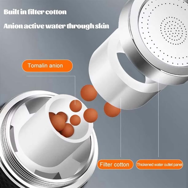 Fiudx Filtro de Grifo, Grifo Adaptable Ajustable 3 Modos, Cocina Giratorio 360°, Diseño Latón Abs Inoxidable, Apto Cocina y Baño, Herramienta de Fácil Instalación Incluida, Ajuste Universal 22 Mm