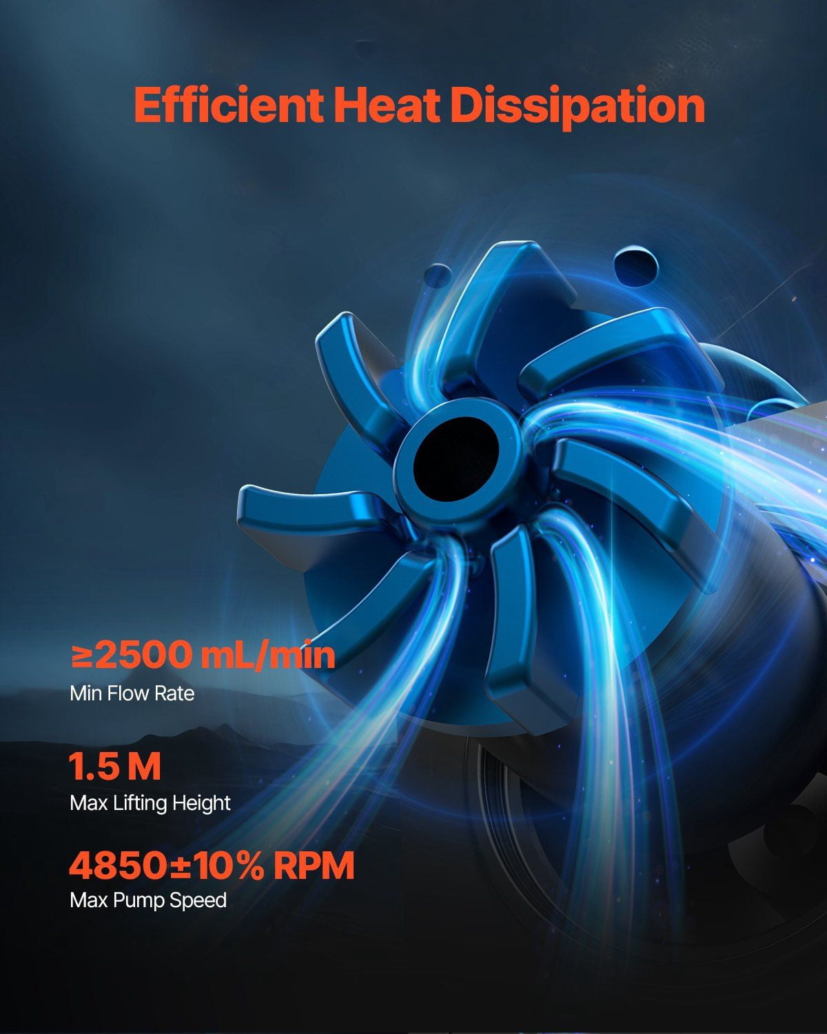 High-Performance AIO CPU Liquid Cooler with 2.1" LCD Display, Dual ARGB PWM 120mm Fans, 4850RPM Pump Speed, and Universal Intel & AMD Socket Compatibility for Windows PC Builds