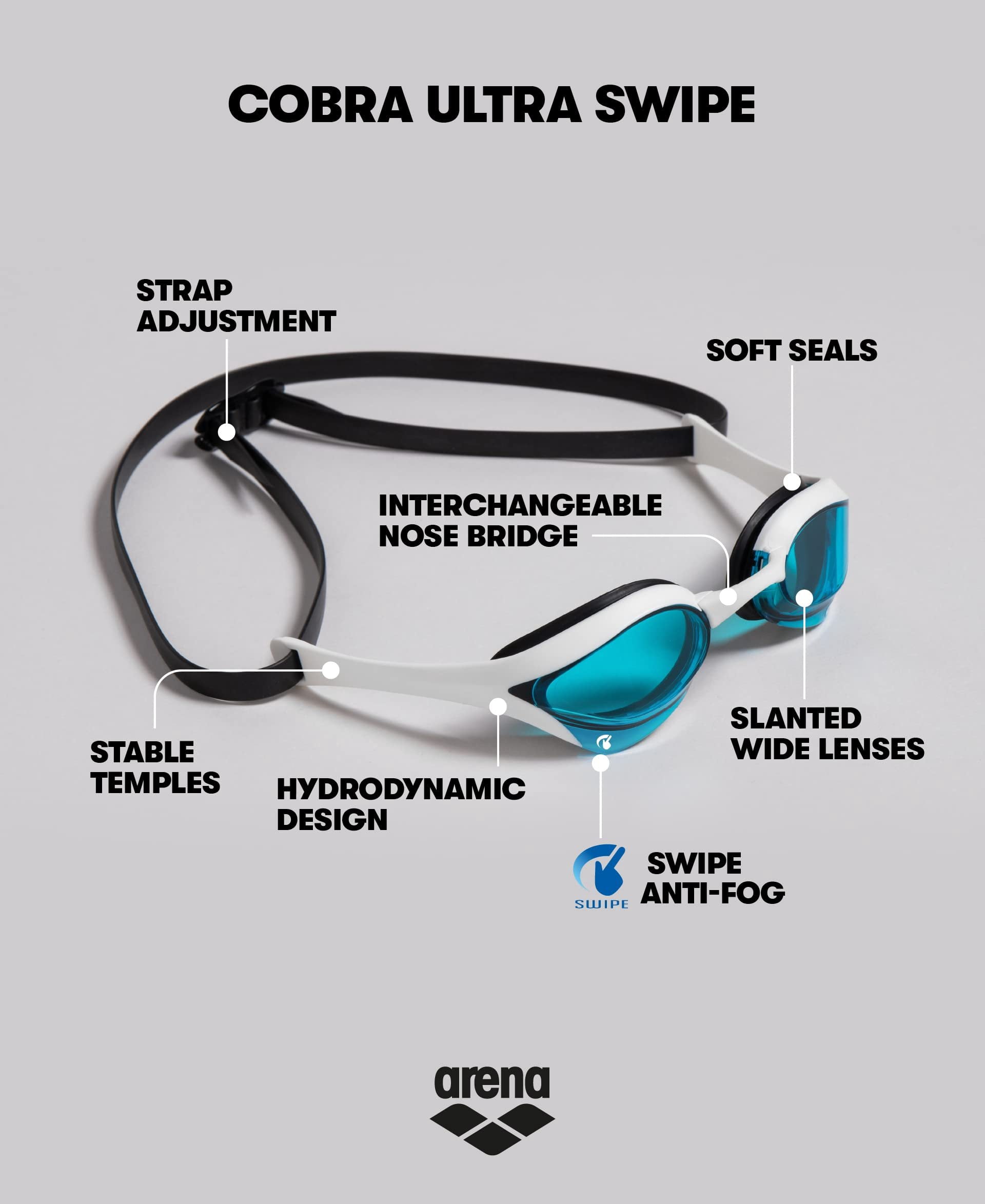 sonnensegel mit expander befestigen CelinaSun Zubehör Spanngurt 2,5m Gewebeband Sonnenschutz Befestigung Segel Montage Werkzeug longshot Durchmesser | Länge:27,2MM|350 MM LA GEAR Fanny Pack