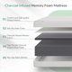 thumbnail image 4 of Queen Mattress, 12 Inch Memory Foam Mattress for Pressure Relief & Fresh Cool Sleep,Removable Washable Mattress Cover My Lux Decor Round, 4 of 6