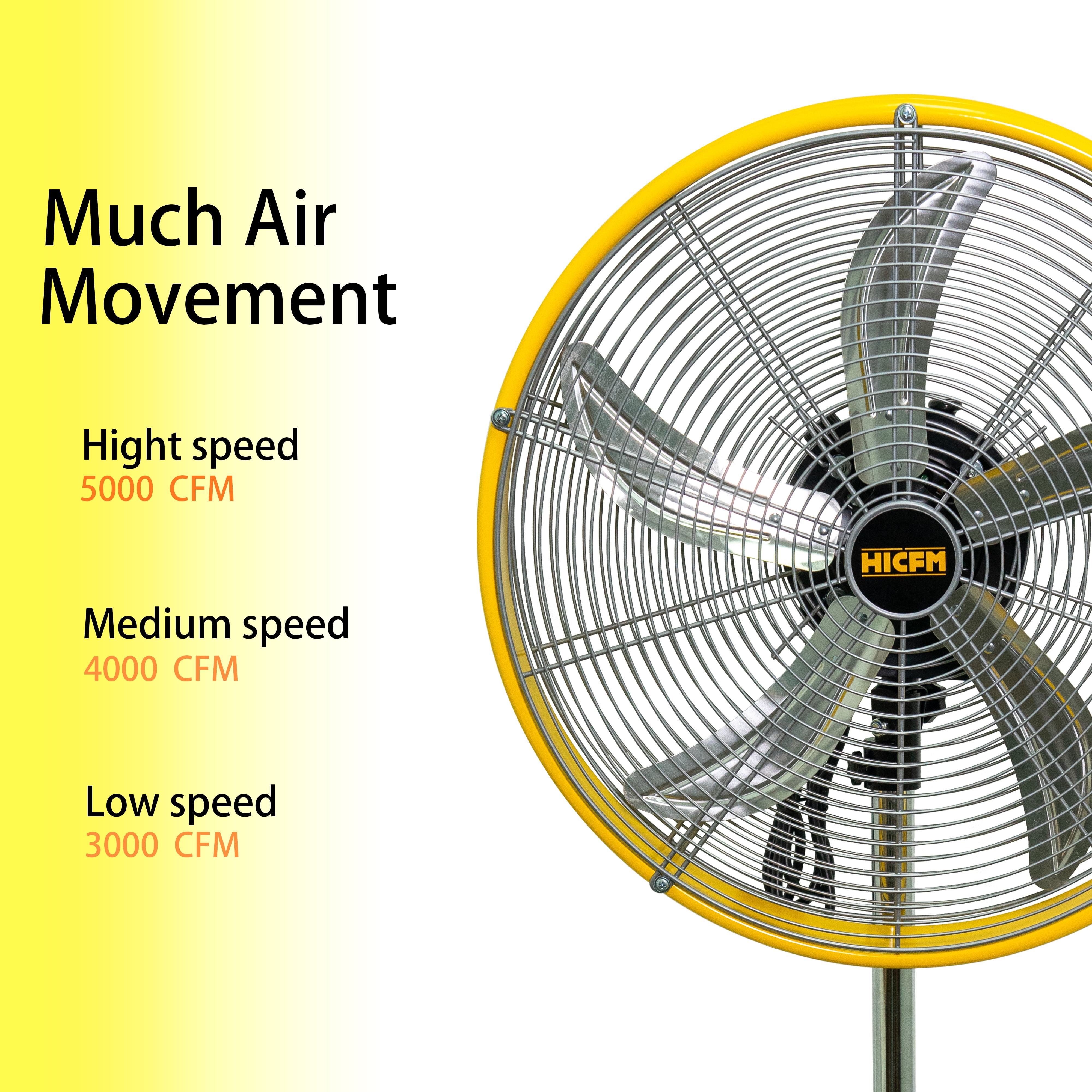 HICFM 5000 CFM 20 inch High Velocity Pedestal Oscillating Fan with Drum Head, Powerful 1/5 HP Motor, 6FT Power Cord and Oscillation Standing Fan, Commercial or Industrial rooms - UL Safety Listed