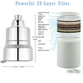 thumbnail image 6 of BTideas High Pressure Filtered Shower Head, 2-in-1 20 Stage Shower Filter Head for Hard Water, 6 of 7