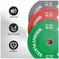 thumbnail image 4 of Eastvita Yellow 35LB High Quality Rubber Bumper Plate with Printed Lettering, 4 of 6