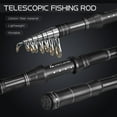 thumbnail image 2 of Storage bag,Rod And Reel Combo Kit Line Lures Set With Pole With Reel Set With Carry Mewmewcat Kit Line Lures Combos Pole With Reels Carrier Saltwater Pole Reels Carrier Combo Huiop Rod, 2 of 6
