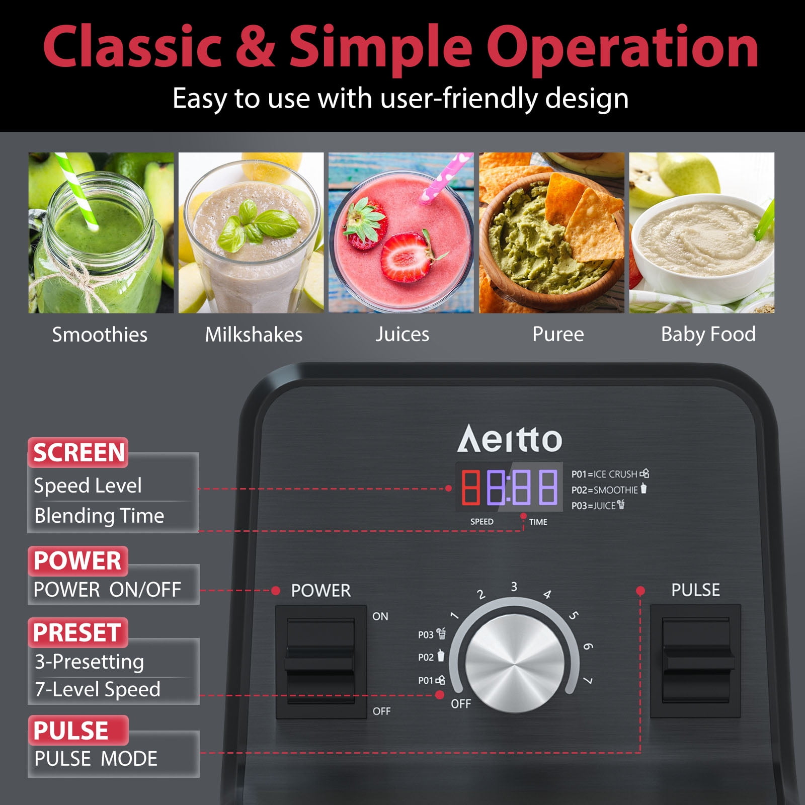 Aeitto® Blenders for Kitchen, High Speed Blenders for Smoothies and Shakes with 1500-Watt Motor, 68 Oz Large Capacity, Countertop Professional Blenders for Ice Crush, Frozen Drink, Platinum
