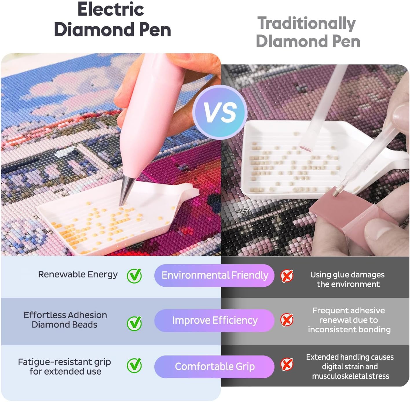 Diamond Painting Pen, Electric Diamond Painting Pen with Vacuum Technology, Diamond Art Vacuum Tools, Painter Vacuum Diamond Art Pen, Cordless, for DIY, Home Crafts & Holiday Gifts(Pink)