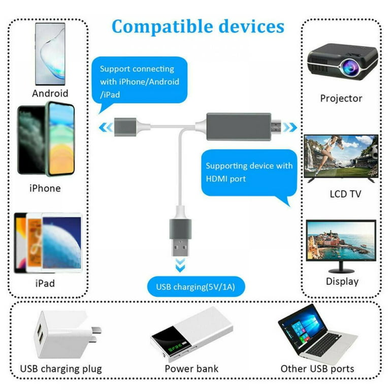  HDMI Adapter USB Type C Cable MHL 4K Video Converter Cord  Compatible iMac MacBook Samsung Laptop Galaxy S20 S10 S9 S8 Note 20 10 LG  G8 G5 Q5 Android Phone for