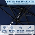 thumbnail image 4 of Solar Rectangular Patio Umbrella 10' x 6.5' with LED Lights–UV Protection–Fade Resistant–Crank Lift & Push Button Tilt–Vented Canopy & 6 Sturdy Ribs–Outdoor Sunshade for Patio, Garden, Deck–Navy Blue, 4 of 8