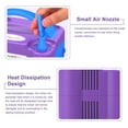 thumbnail image 6 of IDAODAN Portable Dual Nozzle Electric Party Balloon Pump, 20 x 15 x 12 cm, 600W, 3lbs, Purple/Blue, 6 of 10