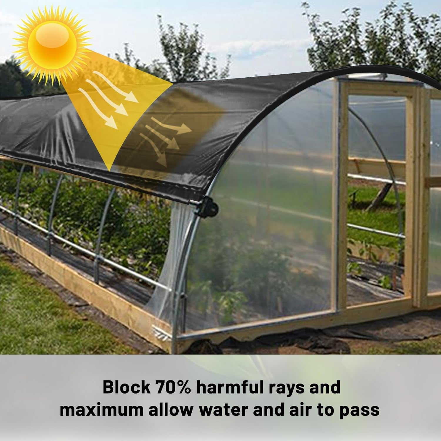LOVE STORY 70% Shade Cloth Roll 5'10" x 100' Screen Cover for Garden Greenhouse Patio Canopy, Black