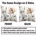 thumbnail image 4 of Floral Pillow Covers 16x16, Watercolor Teal Brown Cream Grey Flower Pillow Cushion Cases, Abstract Modern Decorative Throw Pillows for Sofa Couch Living Room Bedroom Car, Set of 2, 4 of 6