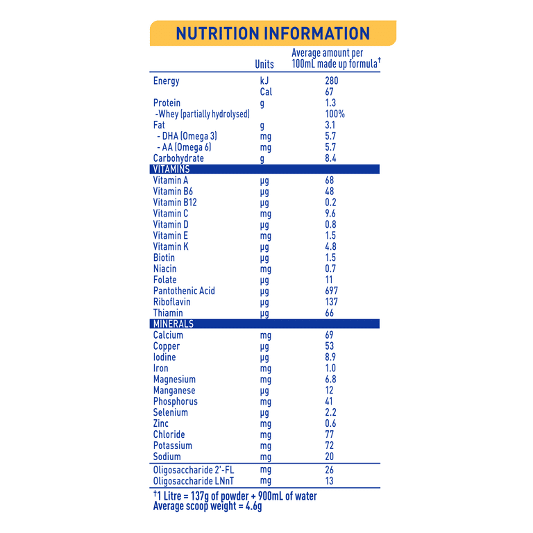 Leche de Continuación Nan 2 Supreme Pro 800g - La Farmacia de Alba