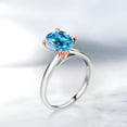 thumbnail image 4 of Gem Stone King 2.25 Ct Oval Swiss Blue Topaz 10K White and Rose Gold Ring (Size 7), 4 of 4