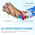 thumbnail image 5 of Type C Charger Block fits for iPhone Charger Block, 2 Pack USB C Charger with 10FT USB C to C Cable PD60W USB C Cable with charger block, USB C Block Charger Brick Adapter Comtiable with iPhone 16/15, 5 of 9