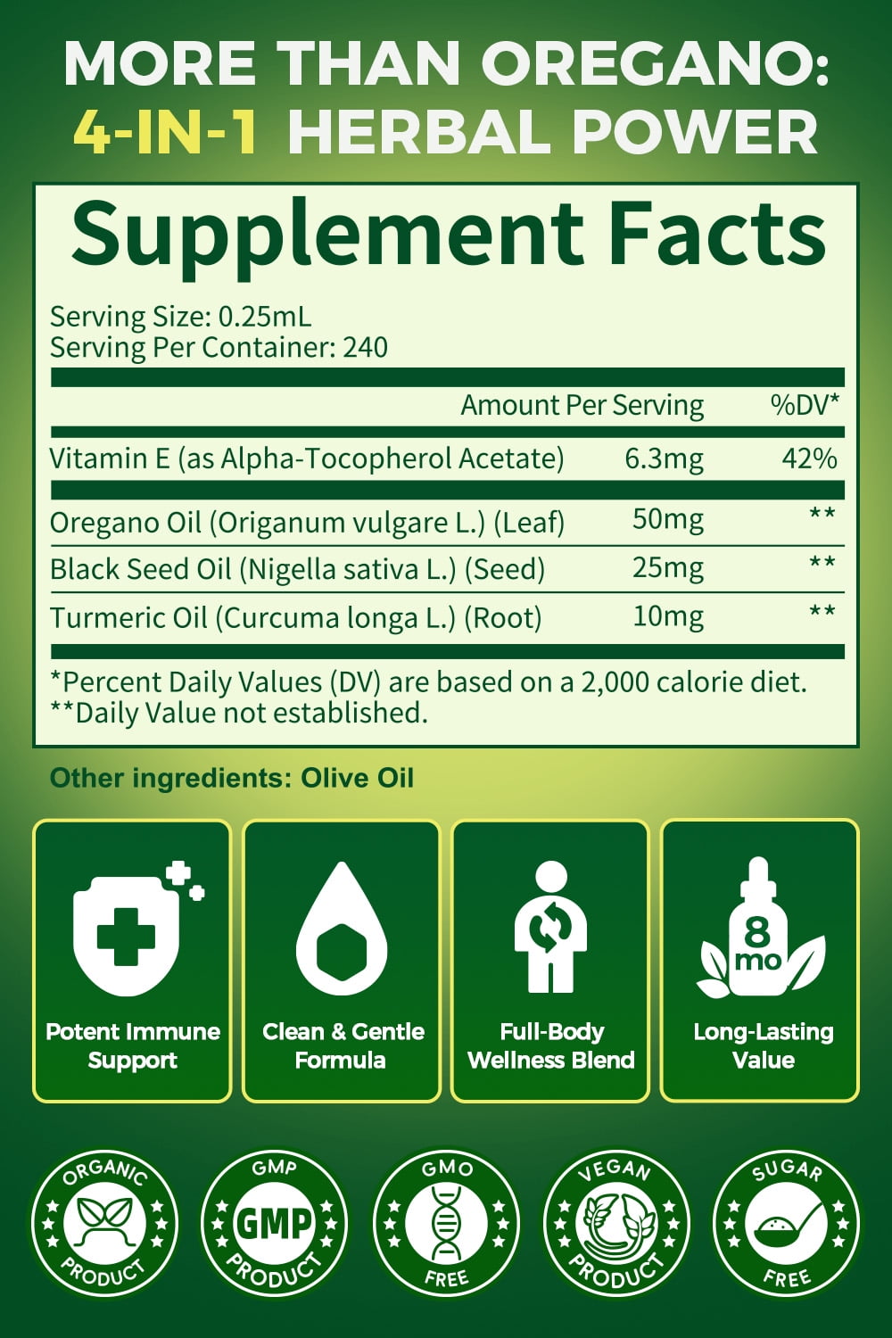 Organic Oregano Oil Drops 80% Carvacrol - Oil of Oregano with Black Seed Oil, Turmeric & Vitamin E - Immune, Respiratory, Digestive Support - Vegan, Sugar-Free, Non-GMO, 4 Fl Oz