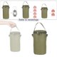 thumbnail image 3 of Cubierta de depósito de gas portátil Linterna de camping Cocina Cilindro de anticolisión Senderismo Bolsa de transporte al aire libre Protector de botella de agua Bolsa de S Cola  Estuche protector para tanque de gasolina, 3 of 5