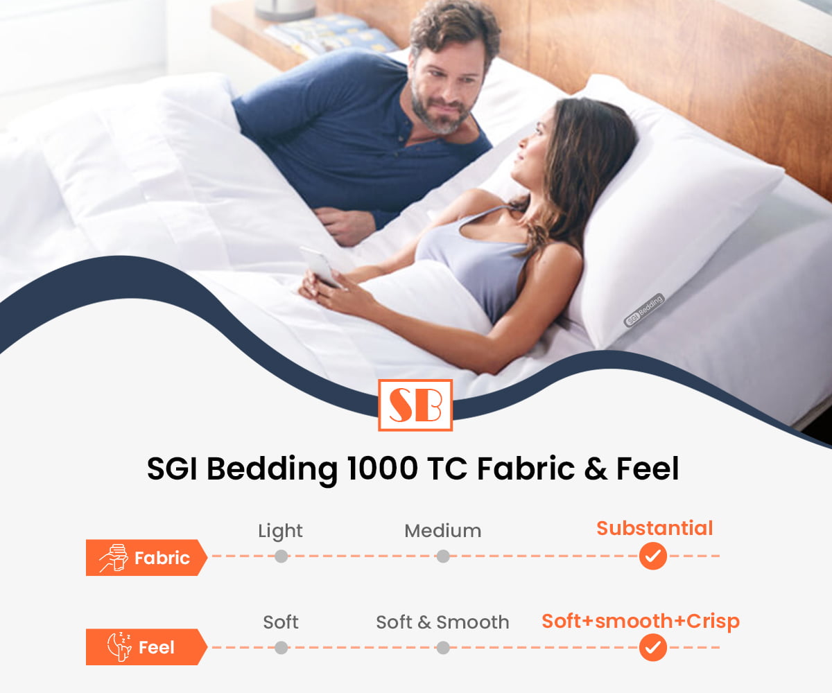 SGI Bedding Egyptian Cotton Top Split Sheet Set Solid Adjustable Bed 39  Split Head Queen 1000 TC 18 Deep Moss 